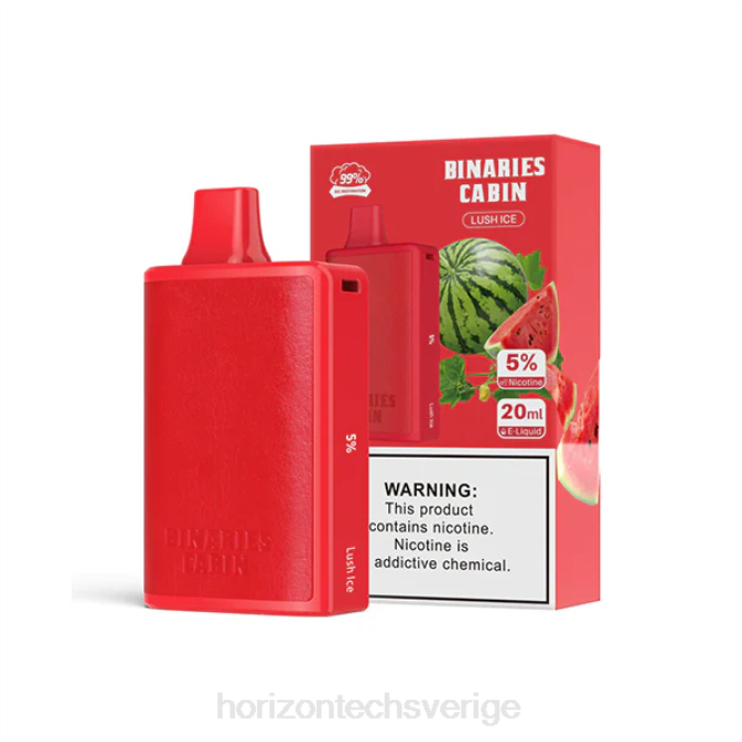 frodig är